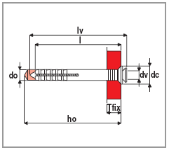 Dimensioni tassello UCX/TS Spaccato fissaggio tassello UCX/TS