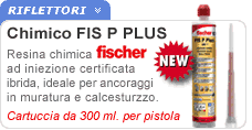 FIS P PLUS Fischer