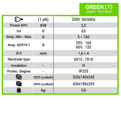 Caratteristiche tecniche saldatrice inverter Green 175