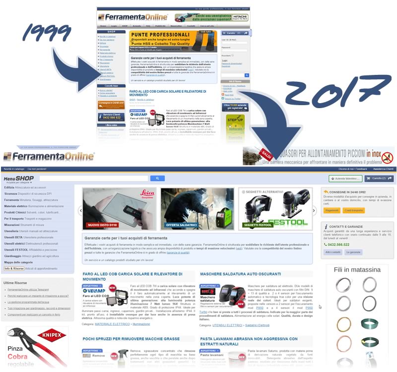 Dal 1999 al 2017