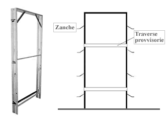 Risultati immagini per porte con cassamatta