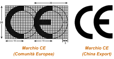 Marchio Comunità Europea e China Export