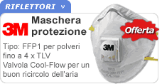 Maschera 8812 antinpolvere con valvola