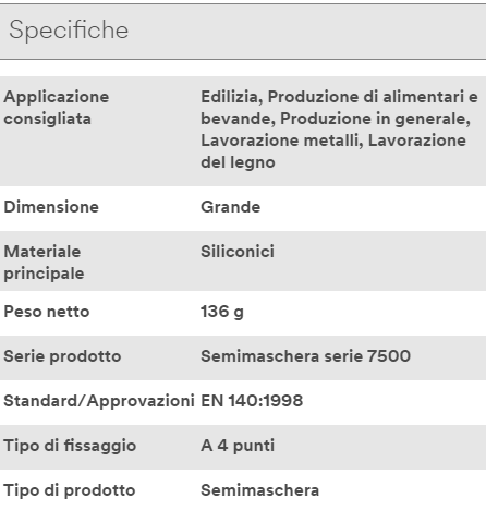 Specifiche tecniche