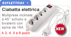 Pala pieghevole 408P