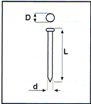 immagine grafica chiodo