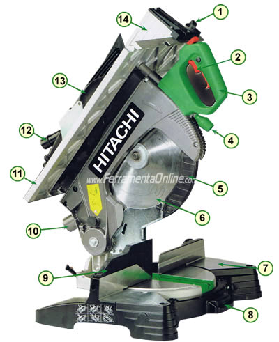 Troncatrici per legno, Troncatrice con piano superiore HITACHI C12YA