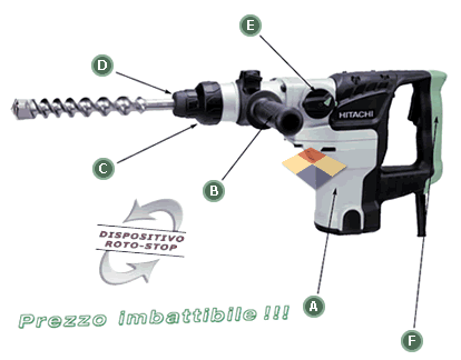 Dettagli martello perforatore combinato Hitachi DH38MS