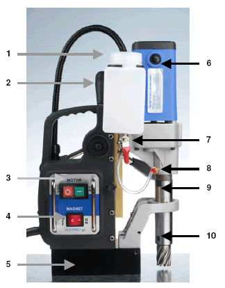 Spaccato martello magnetico MagPro35