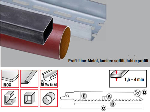 Lama bimetal 4401 MPS