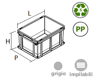 Dimensioni casse Europa MobilPlast