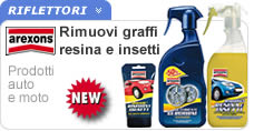 Detergenti per auto Arexons