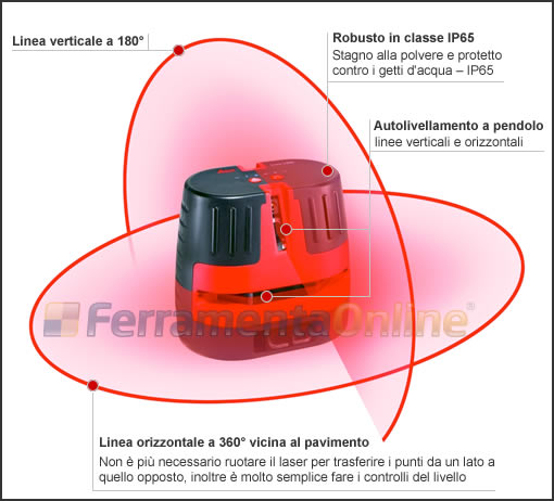 Caratteristiche livella laser Lino L360