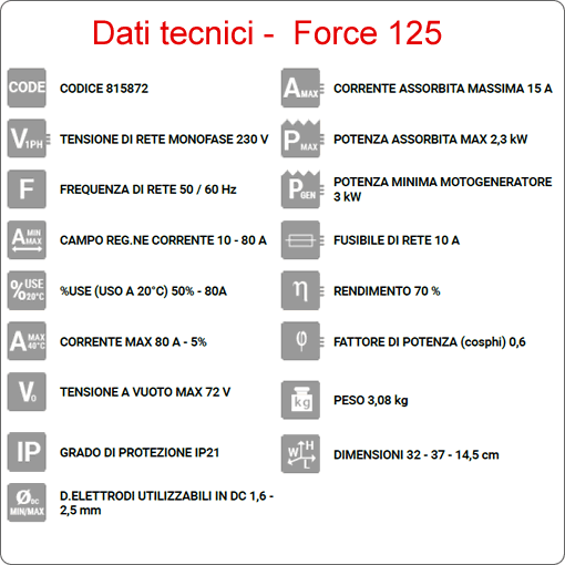 Scheda tecnica Saldatrice Force 125 ACD