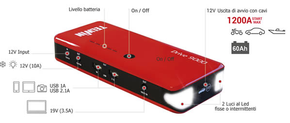 Dettagli Carica batterie Telwin drive 9000