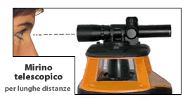 funzione pendenze con utilizzo mirino telescopico