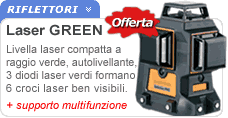 Geo6X SP GREEN KIT Geo-Fennel