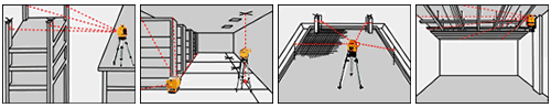 Esempi di utilizzo livello laser