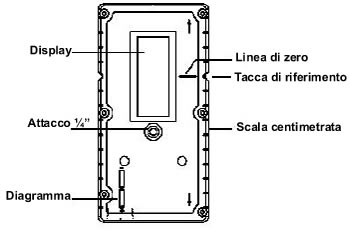 retro sensore ricevitore fr 44 dettagli