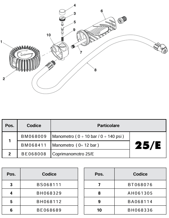 Ricambi per pistola gonfiaggio 25/E