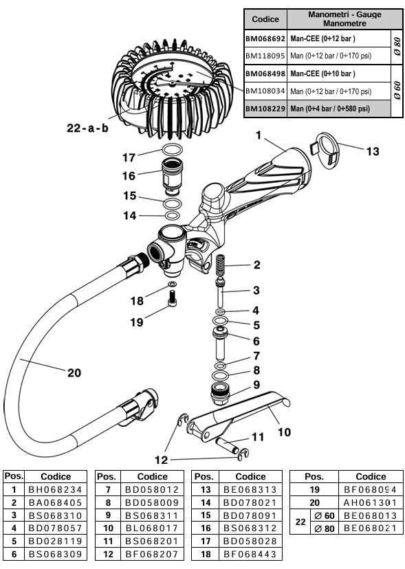 Ricambi per pistola gonfiaggio professionale 25/G