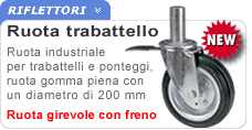 Ruota 80BISBI
