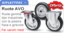 Ruote industriali AVO