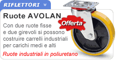 Ruota poliuretano AVOLAN