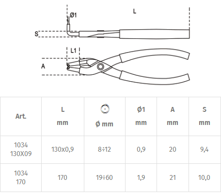 Misure pinza Beta 1034