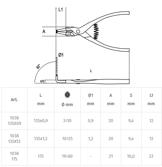 Misure pinza Beta 1038