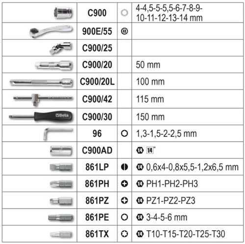 Assortimento valigetta Beta 903E C42