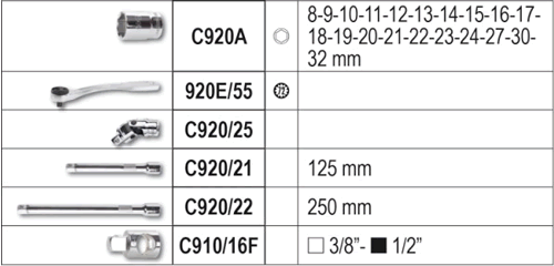 Assortimento valigetta Beta 903EC25