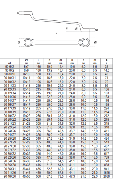 scheda-tecnica-Beta-90