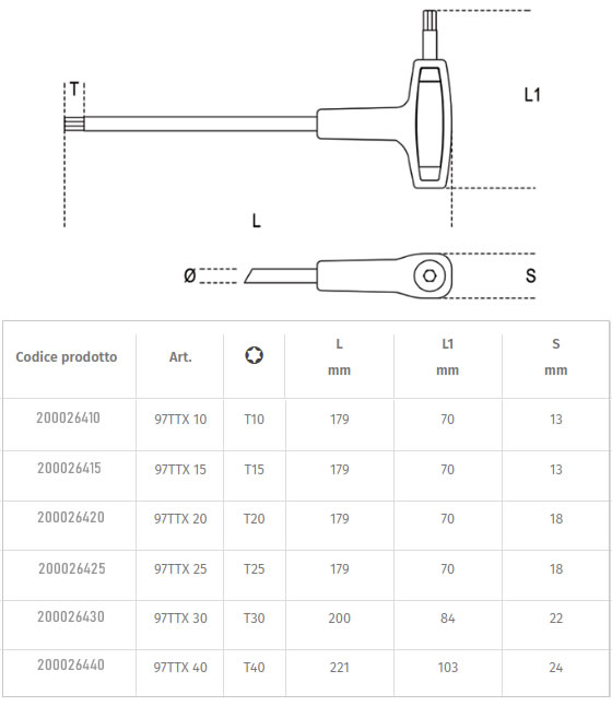 Dati tecnici Chiave a T 97TTX Beta