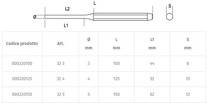 Bulini art 32 Beta