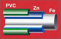 Filo plastificato betafence