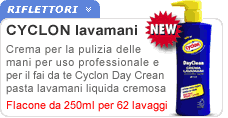 Cyclon 250ml