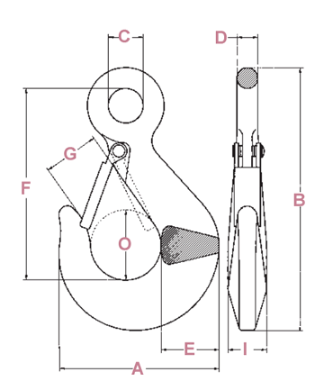 Dimensioni gancio di sollevamento 