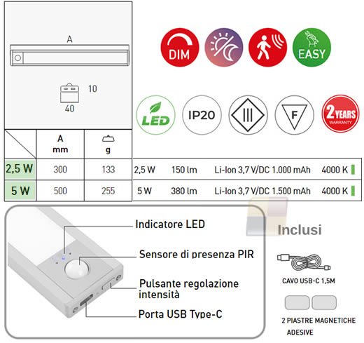 Plafoniera Zippy Century