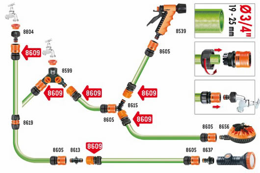 CLABER 8613 CONGIUNZIONE A DUE VIE PER TUBI IRRIGAZIONE ATTACCO