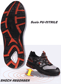Scarpe Jogging antinfortunistiche