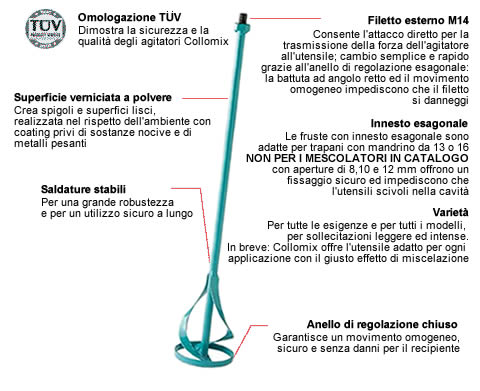 Dettagli  frusta Collomix