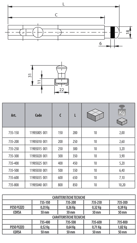 Dati tecnici catenaccio a saldare 735