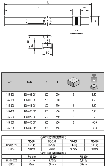 Dati tecnici catenaccio a saldare art. 745