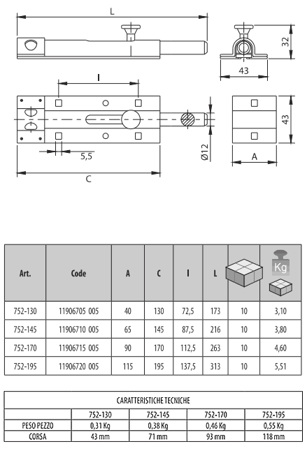 Dati tecnici catenaccio art 752