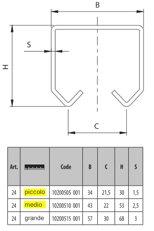 Dimensioni monorotaia