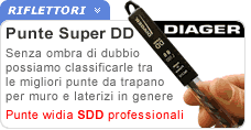 Super DD Diager