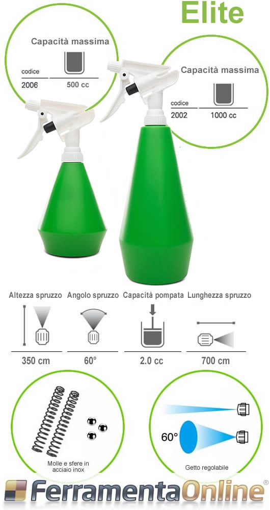 Spruzzatore Di Martino Elite