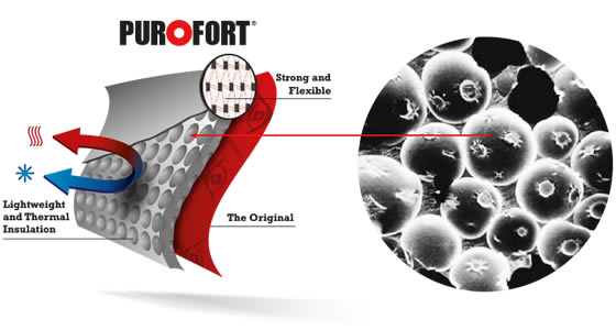 Dettagli tecnologia Purofort