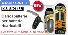 Carica batterie per pile ricaricabili